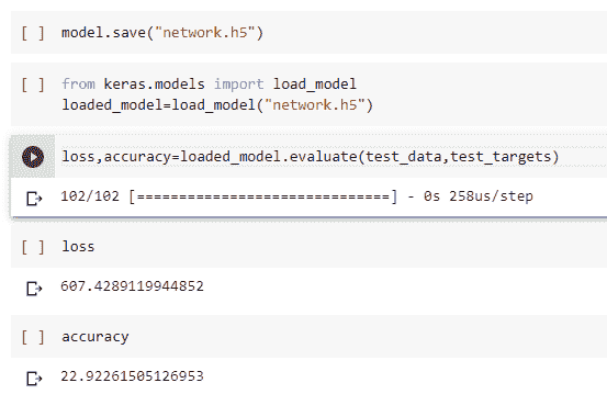 Loaded model evaluation